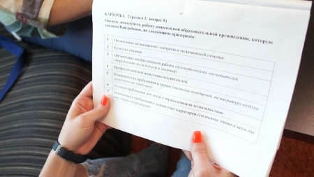 Муромляне оценят доступность образования и качество медицины